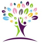 Community and Care