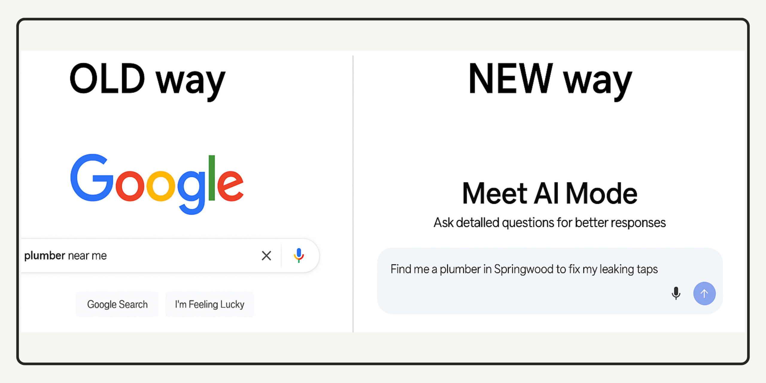 "Side-by-side comparison of Google search. On the left, labeled 'OLD way,' is the traditional search bar with the query 'plumber near me.' On the right, labeled 'NEW way,' is Google AI Mode with the query 'Find me a plumber in Springwood to fix my leaking taps,' showing a more conversational and detailed style of search."