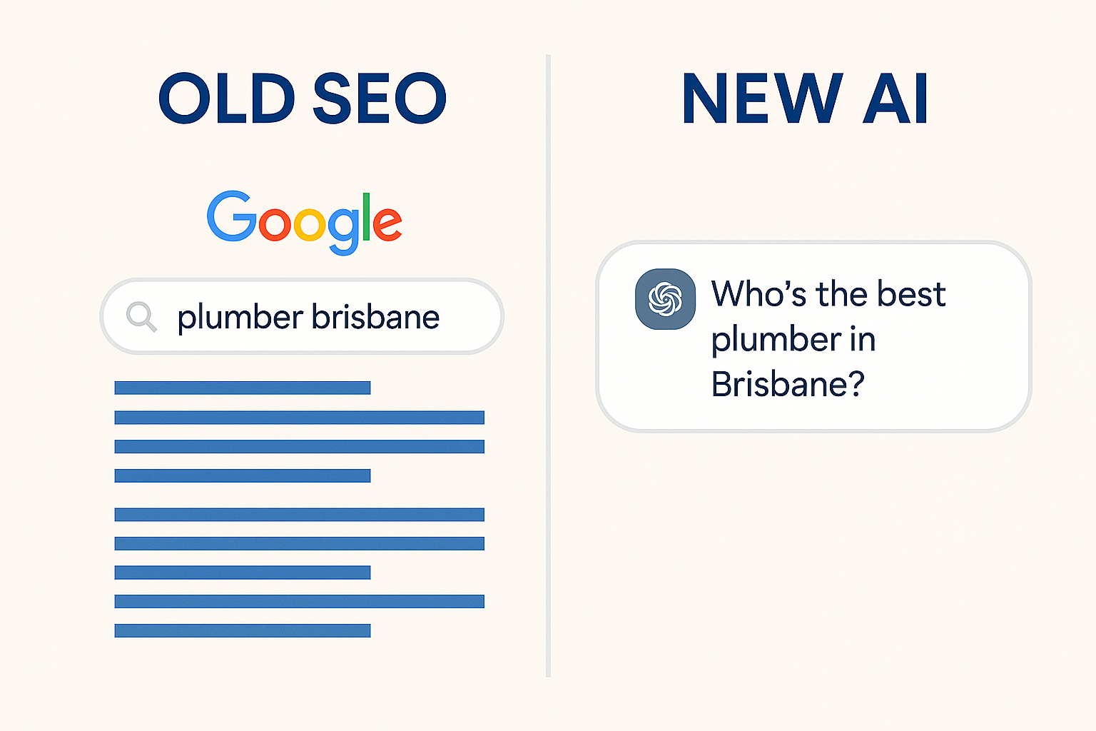 "Comparison of old search vs new AI search: left side shows 100 blue Google-style links, right side shows 3 highlighted AI-recommended businesses with glowing icons for services like plumber, dentist, and cleaner. Dark background with neon blue accents illustrating how Answer Engine Optimization helps businesses get chosen by AI.